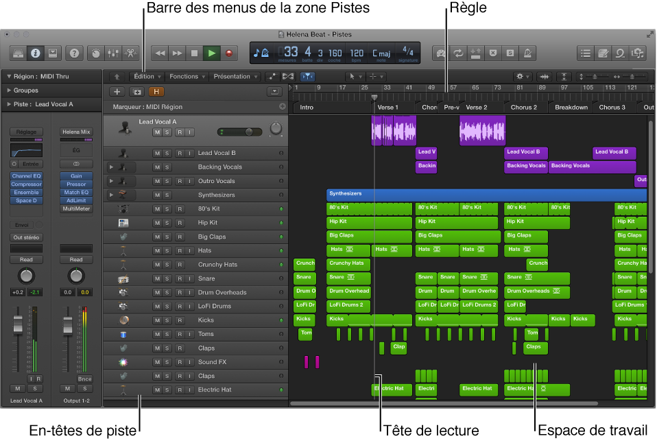Figure. La zone Pistes.