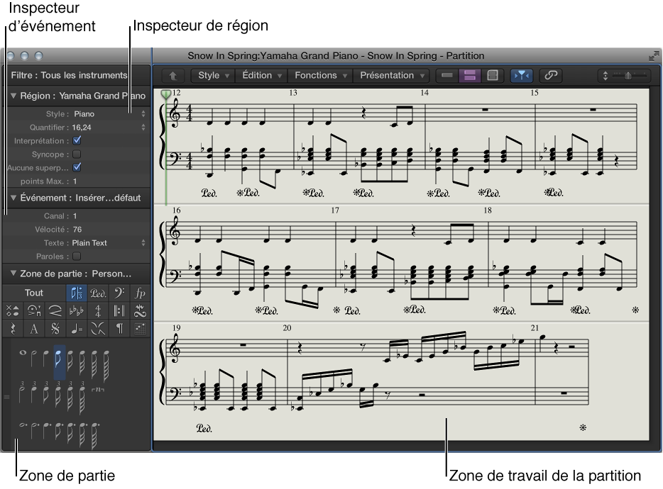 Figure. L’éditeur de partition.