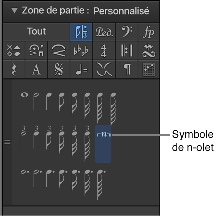 Figure. Symboles de N-triolet dans la zone de partie