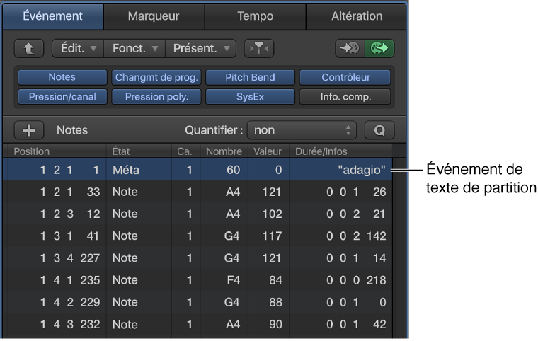 Figure. Événement de texte de partition dans la liste d’événements