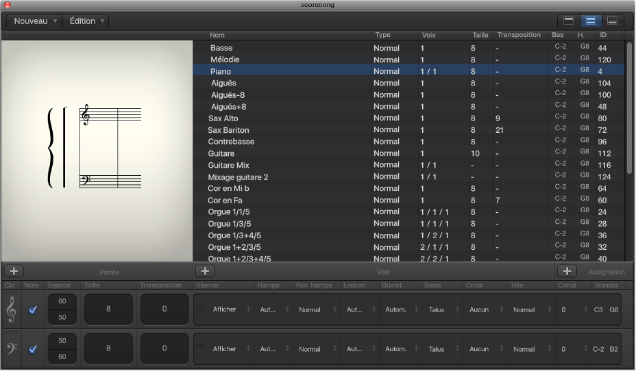 Figure. Fenêtre Style de portée.