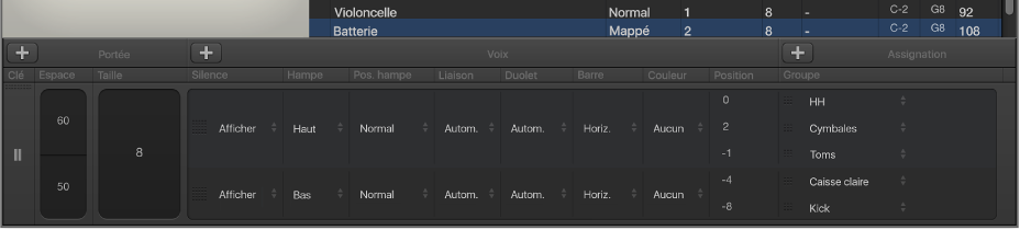 Figure. Fenêtre Style de portée.