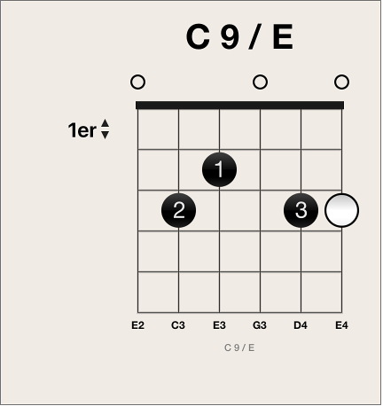 Figure. Point blanc de position de doigt facultatif sur une grille d’accords