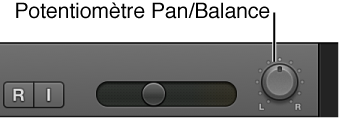 Figure. Potentiomètre Pan/Balance d’une piste.