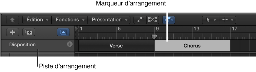 Figure. Ajout d’un marqueur d’arrangement.