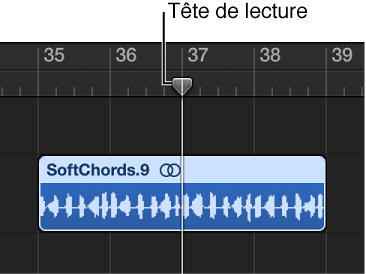 Figure. Scission d’une région dans la zone Pistes à l’aide de la tête de lecture.