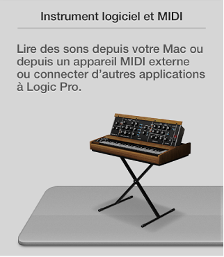 Figure. Sélection du bouton « Instrument logiciel et MIDI » dans la zone de dialogue Nouvelles pistes.