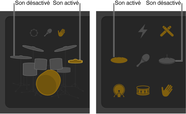 Figure. Pièces d’ensemble de batterie avec son activé ou désactivé dans l’éditeur de drummer.
