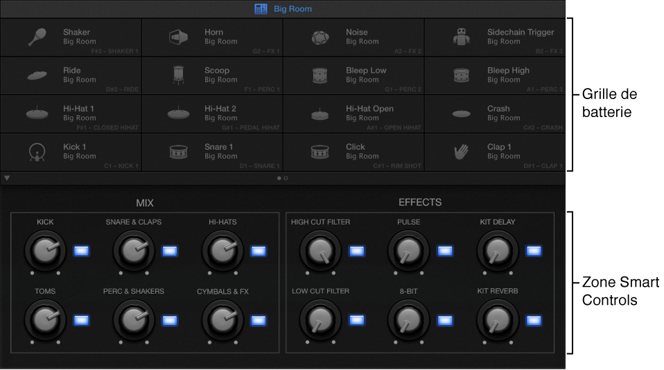 Figure. Drum Machine Designer affichant la grille de batterie et la zone de Smart Controls.