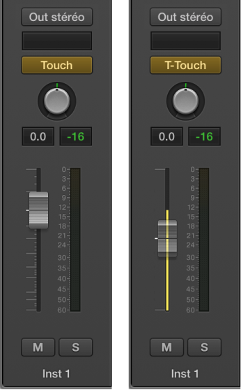 Figure. Curseur Volume en mode Trim Touch.