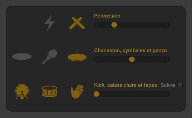 Figure. Éditeur de drummer affichant les commandes de réglage du motif électronique.