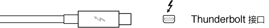 图。 Thunderbolt 接口插图。