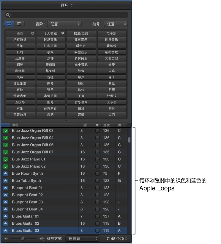 图。 显示绿色和蓝色 Apple Loops 的循环浏览器。