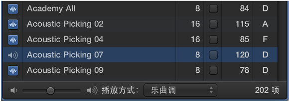 图。 循环浏览器中的“音量”滑块和“播放方式”弹出式菜单。