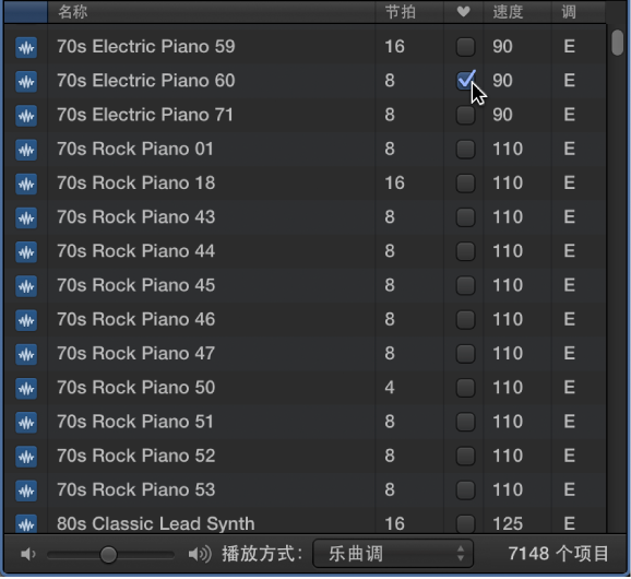 图。 循环浏览器中的“个人收藏”复选框。
