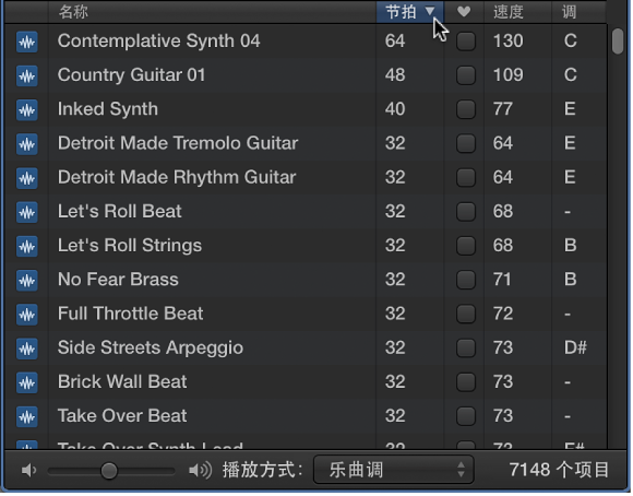 图。 循环浏览器中的列标题。