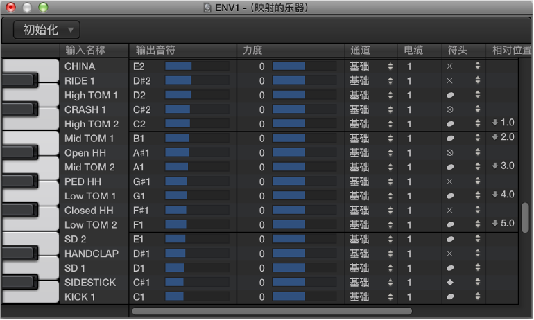 图。 映射的乐器窗口。