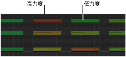 图。 钢琴卷帘编辑器中使用不同颜色表示的音符力度。