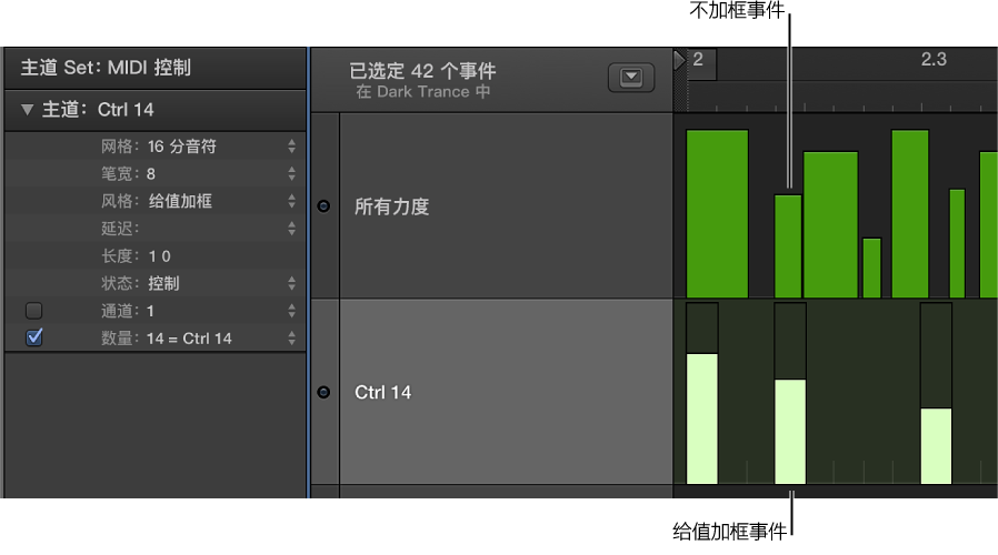 图。 显示主道中加框和不加框的符杠。