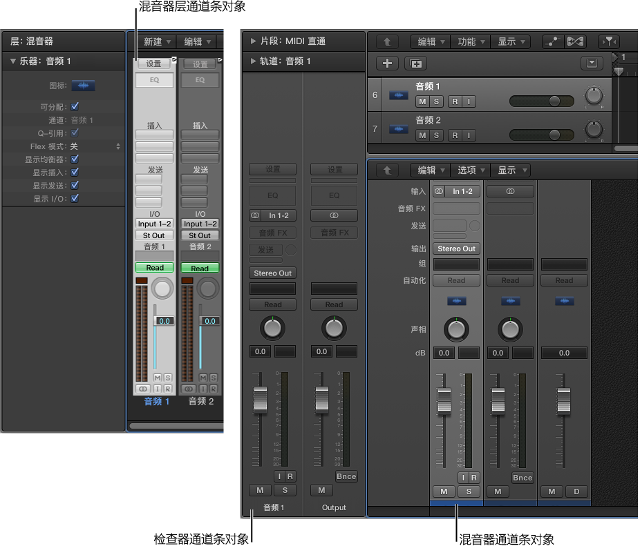 图。 显示环境的混音器分层以及主窗口的混音器和检查器中的通道条对象。