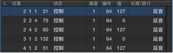 图。 显示控制更改事件的“事件列表”。