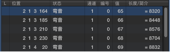 图。 显示弯音事件的“事件列表”。