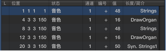 图。 显示音色变化事件的“事件列表”。