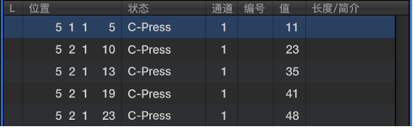 图。 显示触后响应事件的“事件列表”。