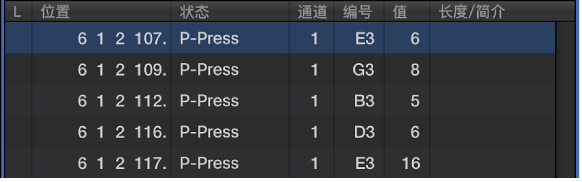 图。 显示复音压力事件的“事件列表”。