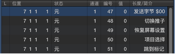 图。 显示元事件的“事件列表”。