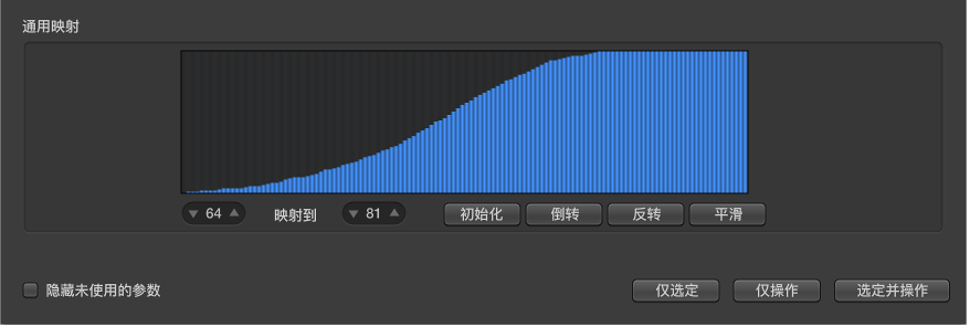 图。 变换窗口映射区域。