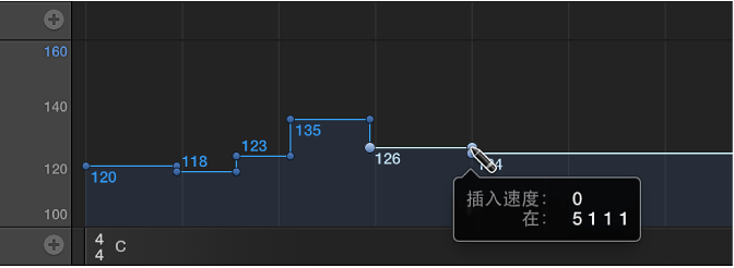 图。 使用铅笔工具插入速度改变事件。