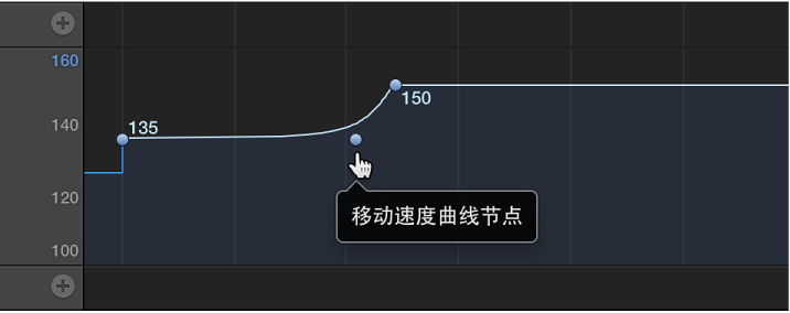 图。 拖移直角线尖端来创建速度曲线。