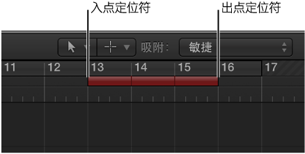 图。 显示自动插入区域中的入点定位符和出点定位符。