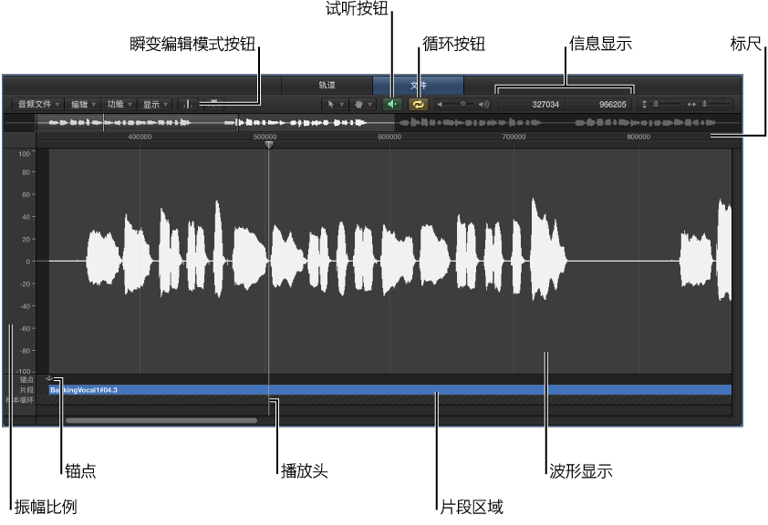 图。 显示主要元素的样本编辑器。