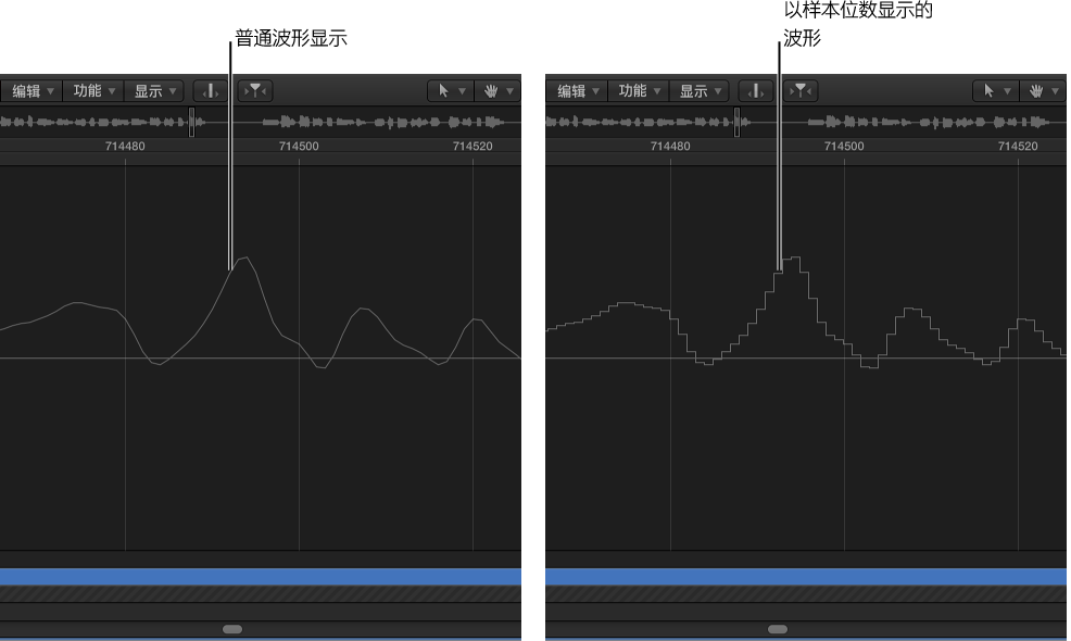 图。 还可以显示为样本位的正常波形显示。