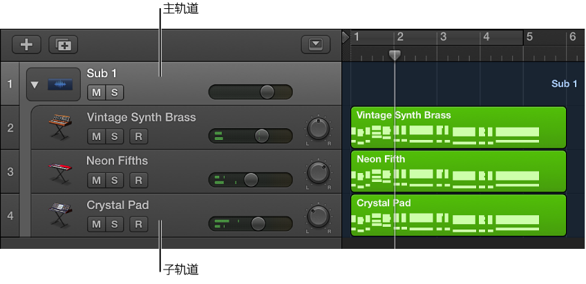图。 显示主轨道和子轨道的文件夹堆栈。