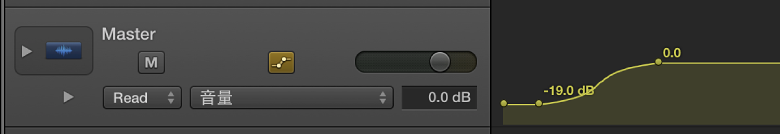 图。 主轨道，在主音量曲线上显示自动化。