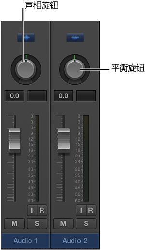 图。 “声相”和“平衡”旋钮。
