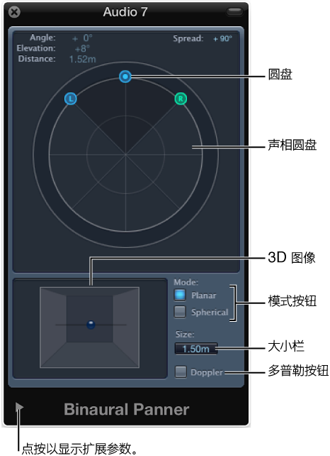 图。 “双声道立体声声相器”窗口。