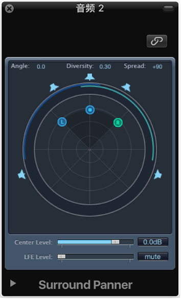 图。 “立体声到环绕声声相器”窗口。