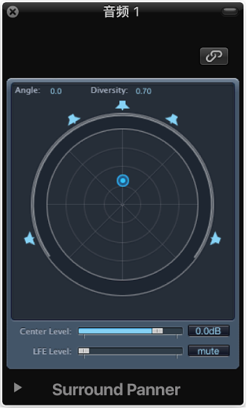 图。 “单声道到环绕声声相器”窗口。