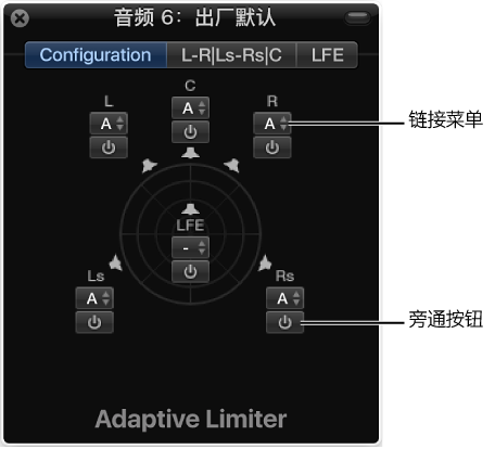 图。 多通道插件的“配置”标签。