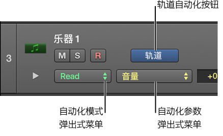 图。 在轨道头中显示可用的“自动化参数”弹出式菜单。