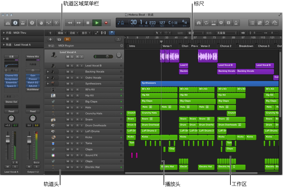 图。 “轨道”区域。