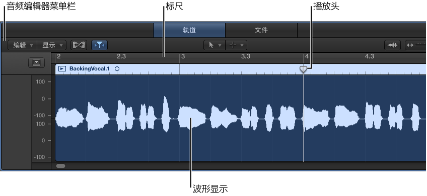 图。 音轨编辑器。