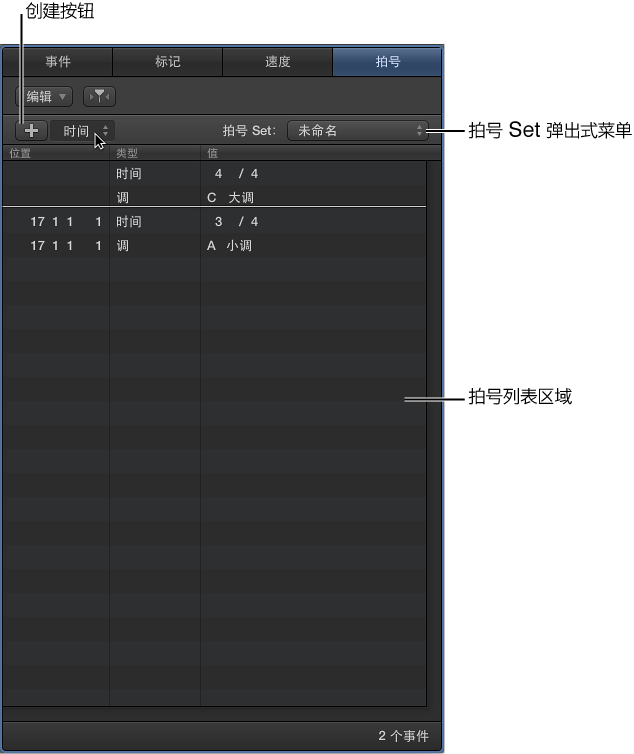 图。 拍号列表。
