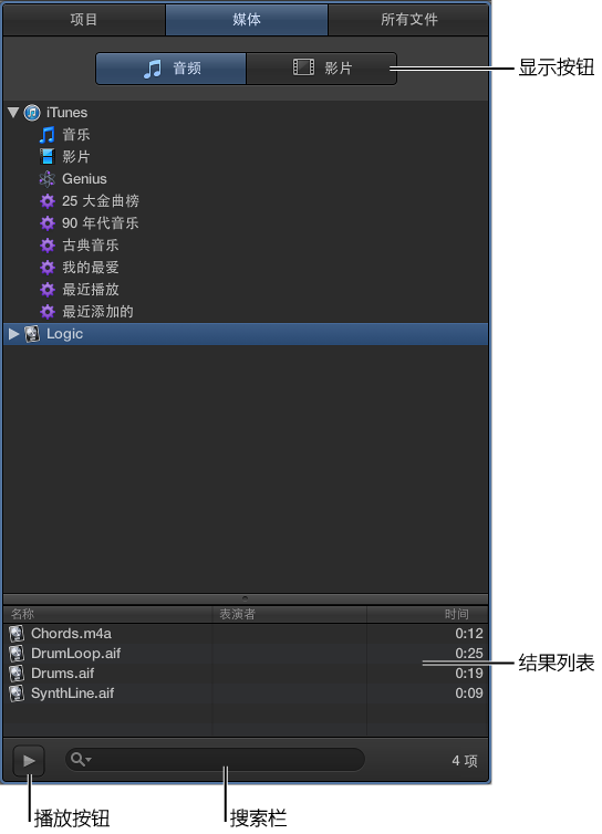 图。 媒体浏览器。