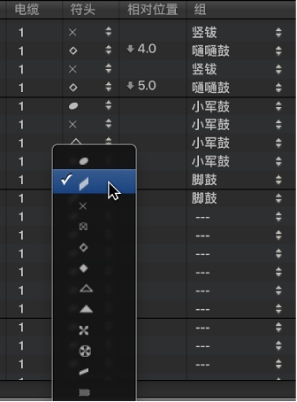 图。 映射的乐器窗口中的“符头”弹出式菜单。
