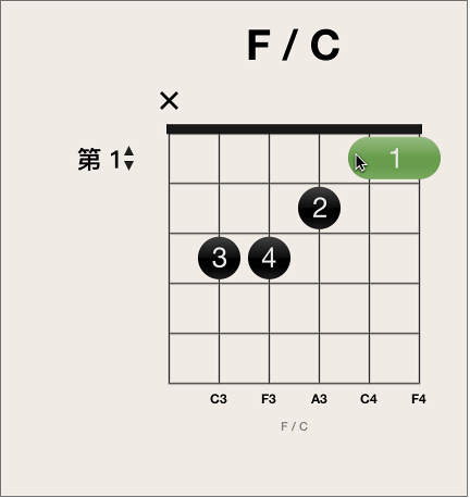 图。 和弦网格上的横按指法。